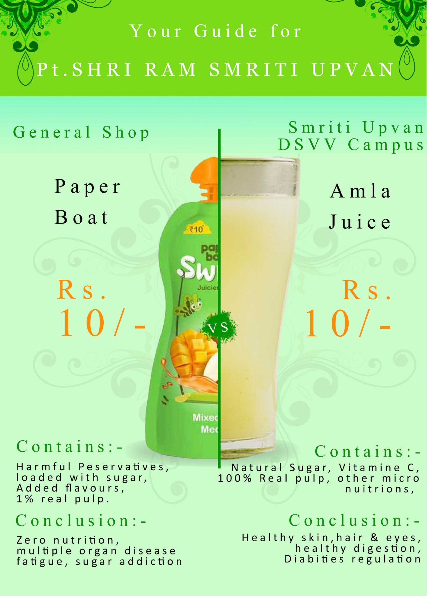 Pt. Shri Ram Smriti Upvan General Shop Vs Smriti Upvan DSVV Campus